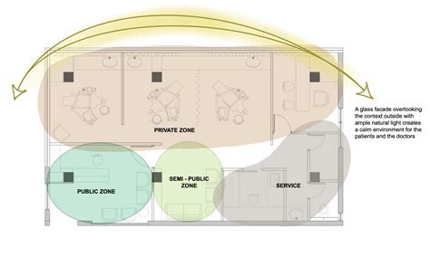 Building & Zoning .